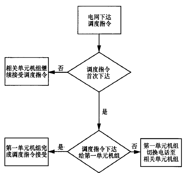 金狮贵宾会宾至如归尊贵显赫(中国)官方网站